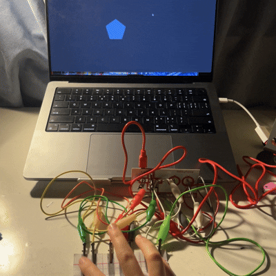GIF that shows how to use controller 2